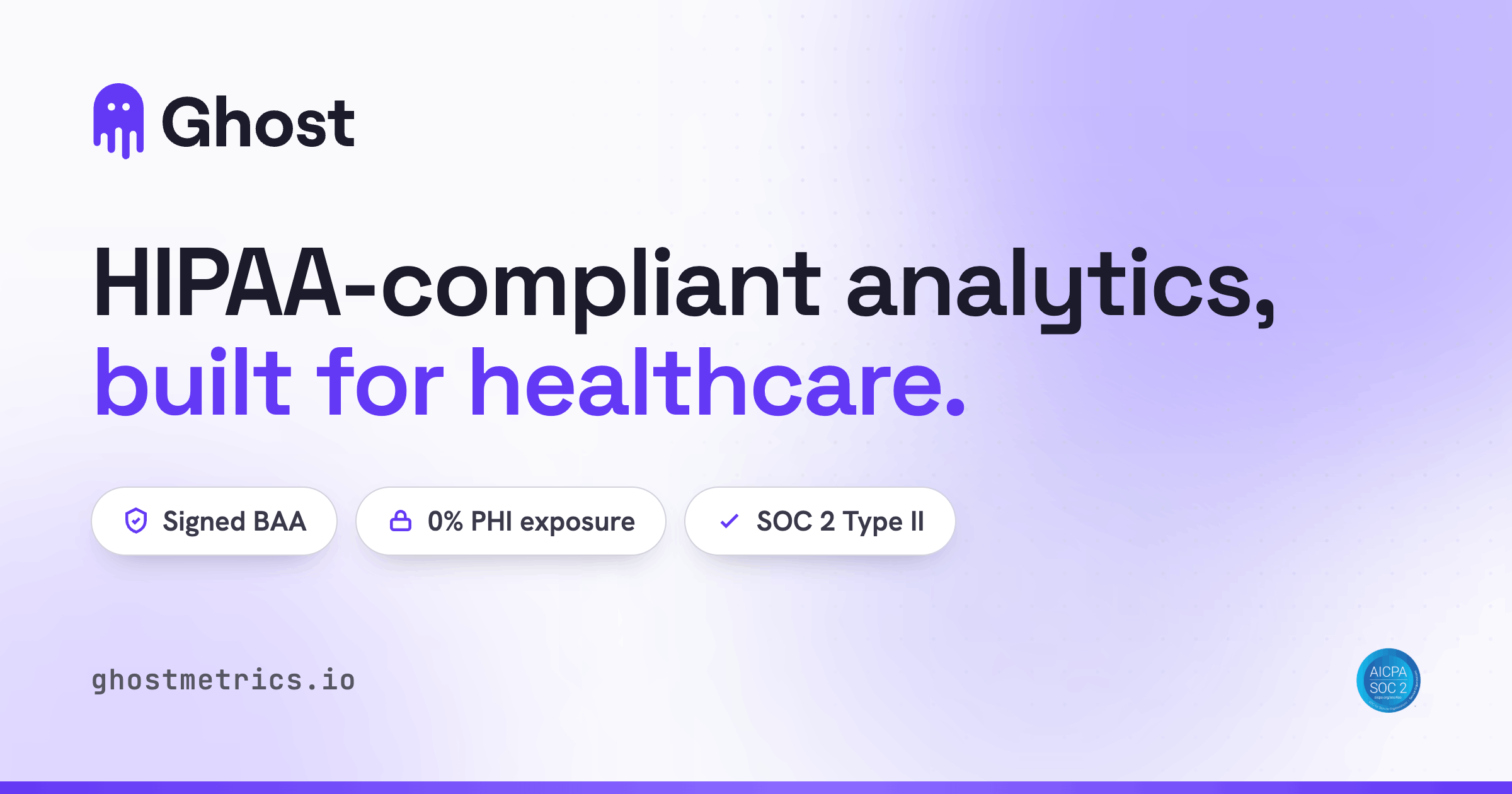Ghost Metrics — HIPAA-Compliant Website Analytics